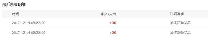 京东大转盘抽奖，中了50+20京豆