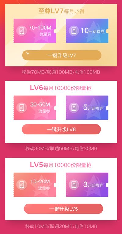 1-5元话费券和流量活动