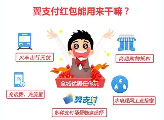 浙江电信存300元话费送2000元翼支付红包 （已上办理地址）