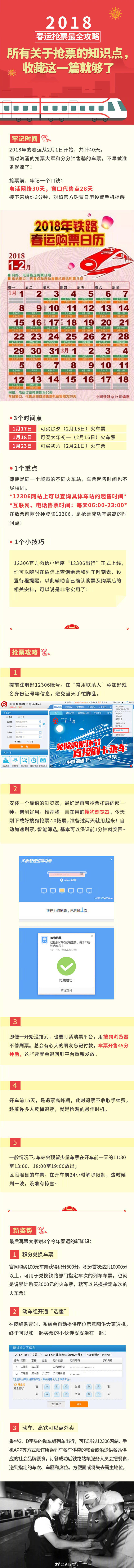 2018年春运抢票最新攻略：这5个时间段可抢！
