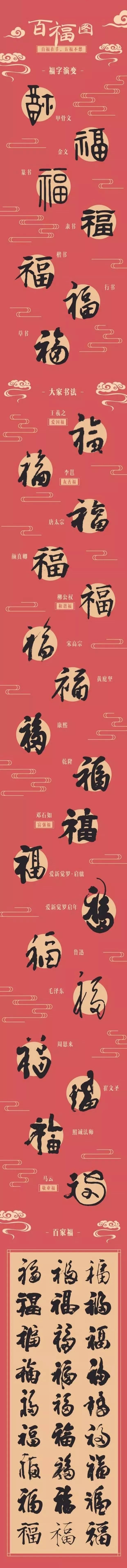集五福！送你一张百福图！