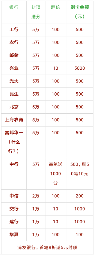 微信截图_20180531224448.png