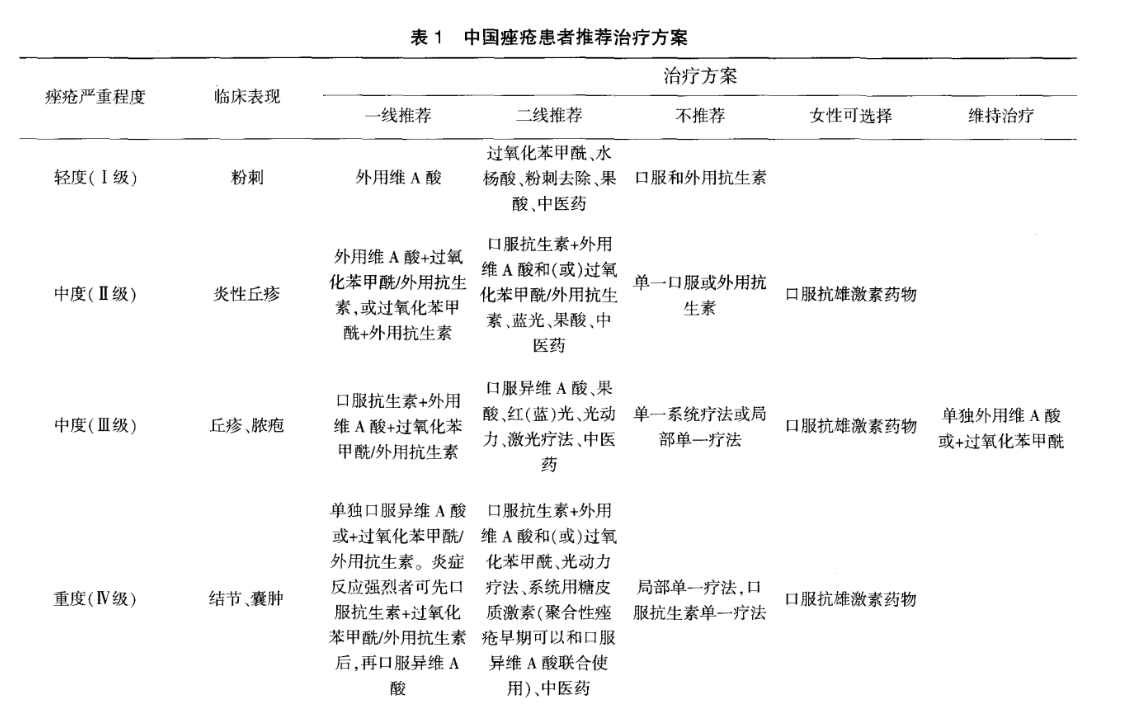 QQ截图20180915182811.png