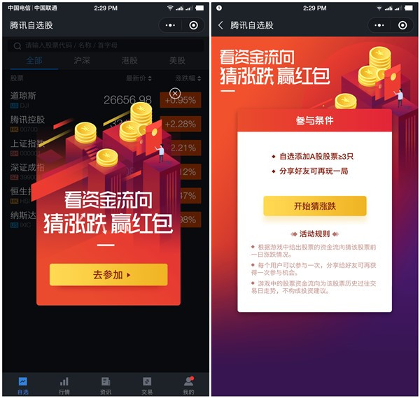腾讯自选股猜涨跌赢现金红包_亲测0.66元现金_秒推送