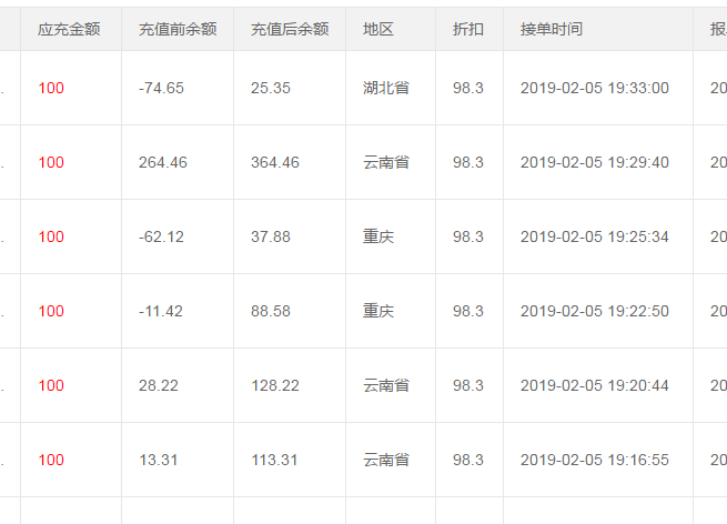 QQ图片20190205193910.png