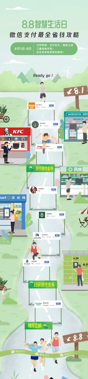 微信支付88智慧生活日正式启动，最高直省200元