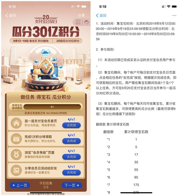 支付宝做任务集宝石瓜分30亿积分_最高可翻倍9倍