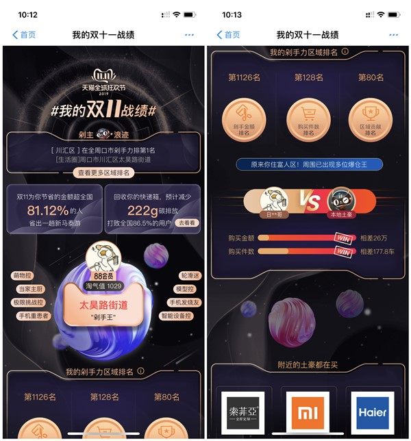 我的双11战绩出炉_PK你身边的爆仓王_剁手区域排名地址