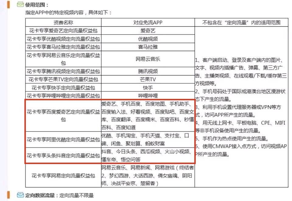 移动花卡宝藏版19D用户注意权益包选择，一定要选这三大类定向流量