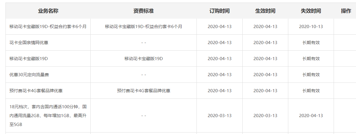 山东 0535 办理移动花卡19D套餐终于成功 + 6个月合约问题