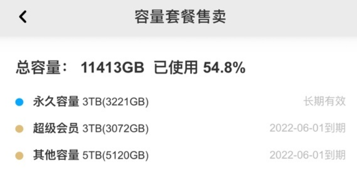 百度网盘赠送网盘储存空间_最高16T