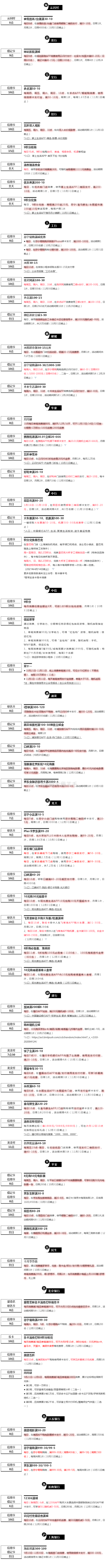 周日（10.25）刷什么（图片版）