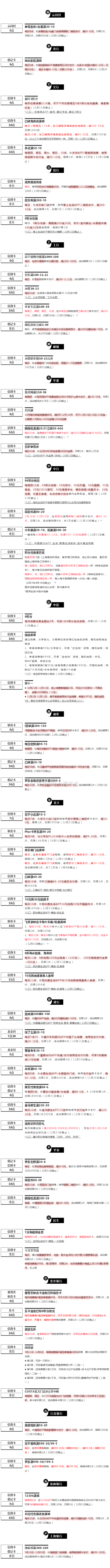 周四（10.29）刷什么（图片版）