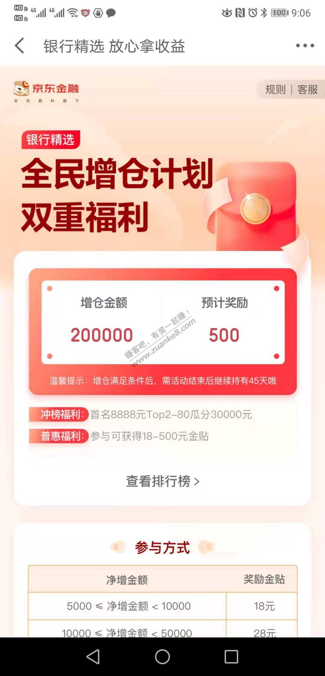 感谢吧友提供线报，京东金融860大毛