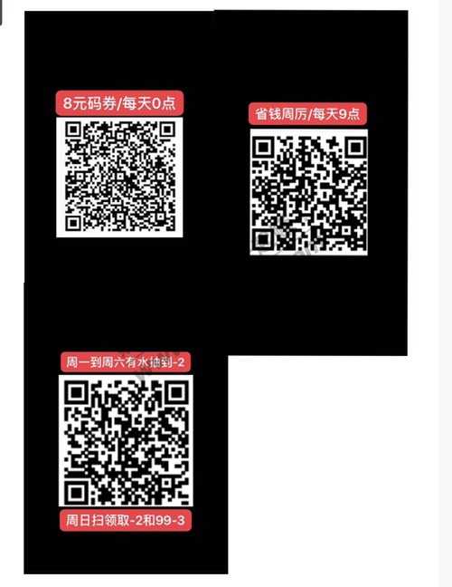 金融码券…京喜红包总结