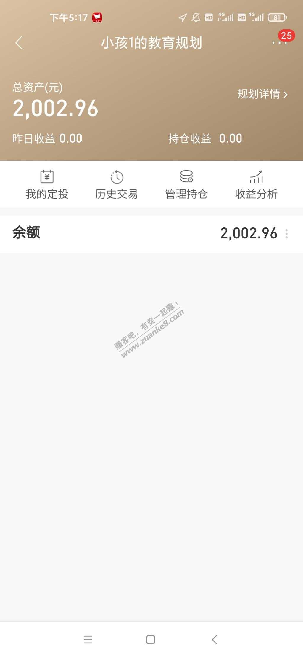 招商黄金涨了