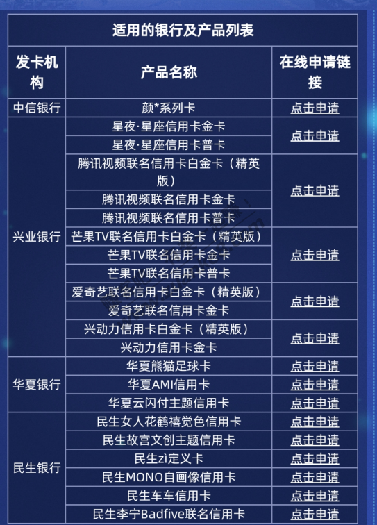 转自隔壁, 云闪付小羊毛--最多1400京东E卡