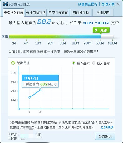 电信宽带免费提速200M/500M_不限提速次数
