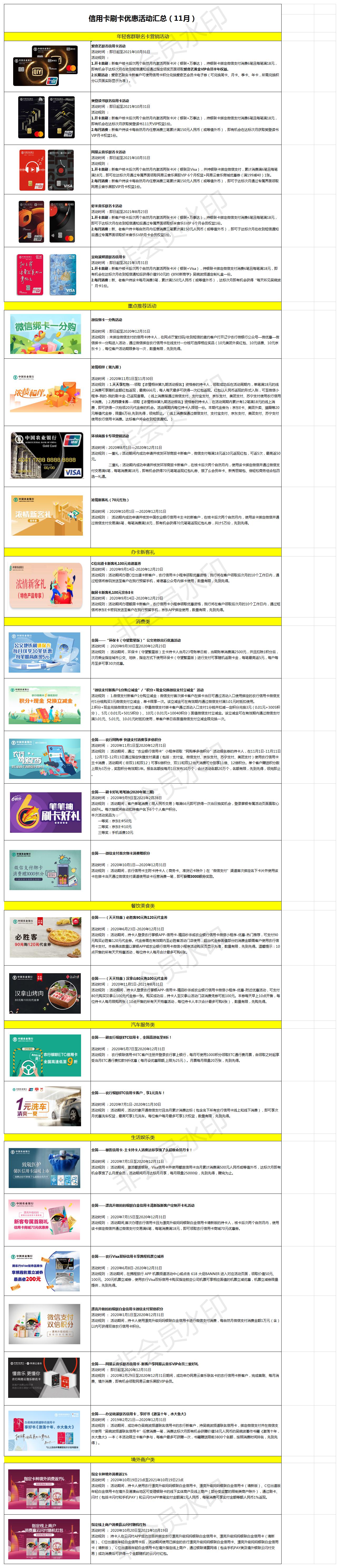 农行xing/用卡11月优惠活动汇总