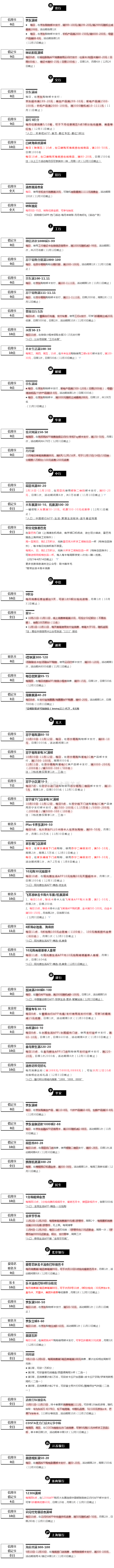 周四（11.5）刷什么（图片版）