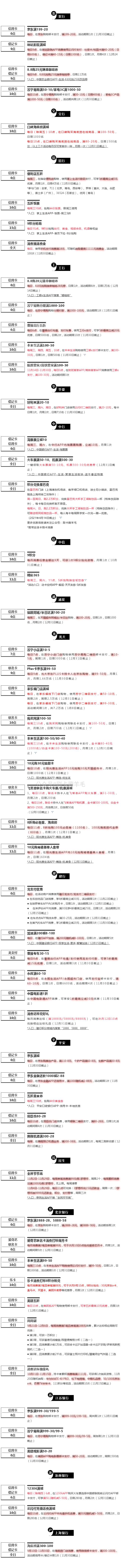 周三（11.18）刷什么（图片版）