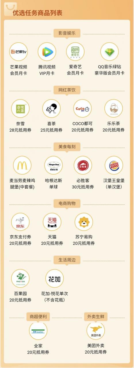 中信银行  11月  9积分享兑活动开始