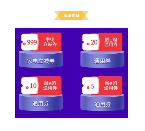 工商银行 手机银行信用卡还款抽奖  融e购20元、10元、5元通用券、999元家电立减券
