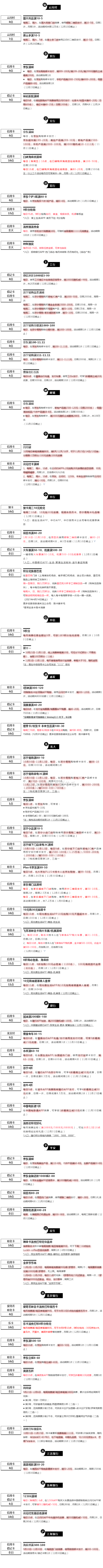 周二（11.10）刷什么（图片版）
