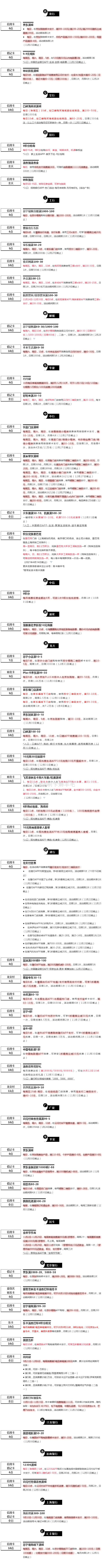 周日（11.15）刷什么（图片版）