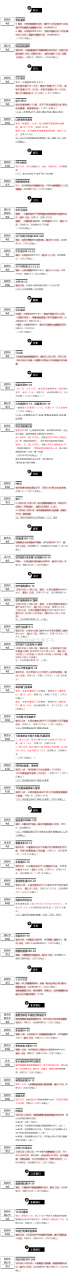 周六（10.31）刷什么（图片版）
