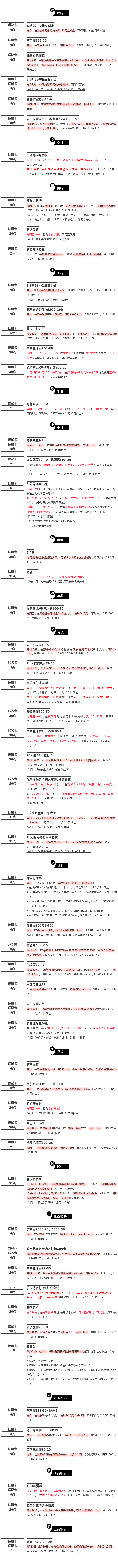 周三（11.25）刷什么（图片版）