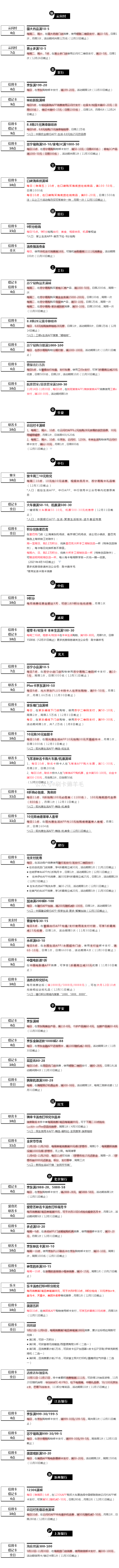 周二（11.17）刷什么（图片版）