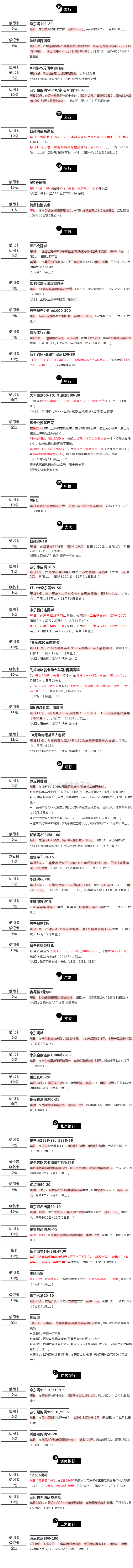 周一（11.30）刷什么（图片版）