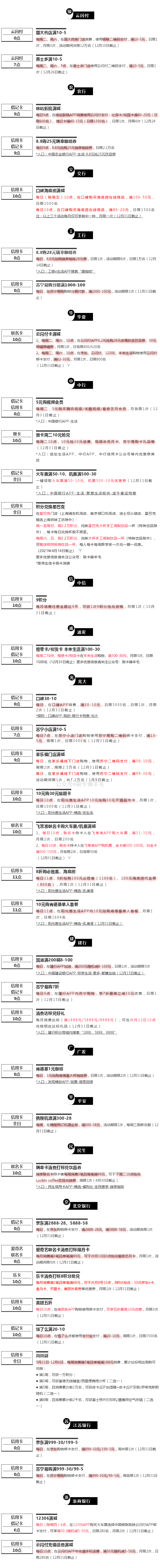 周二（12.1）刷什么（图片版）