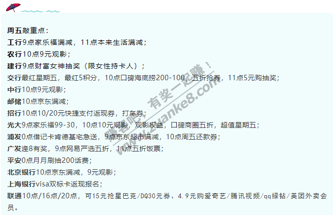12月11日周五，银行活动汇总，敲重点！周五抢购活动多，已划好抢购重点