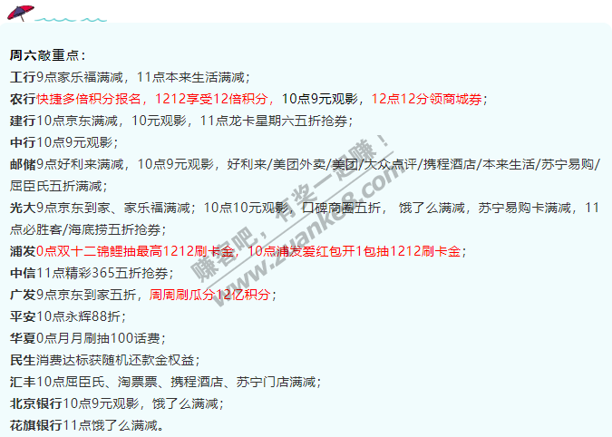 2020年双十二，银行活动汇总，敲重点！农行快捷多倍积分报名，1212享受12倍积分