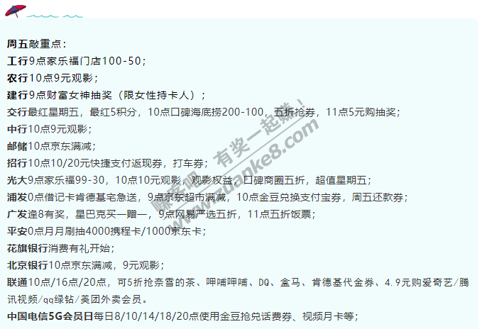 12月18日周五，银行活动汇总，敲重点！已划好重点，好用加果