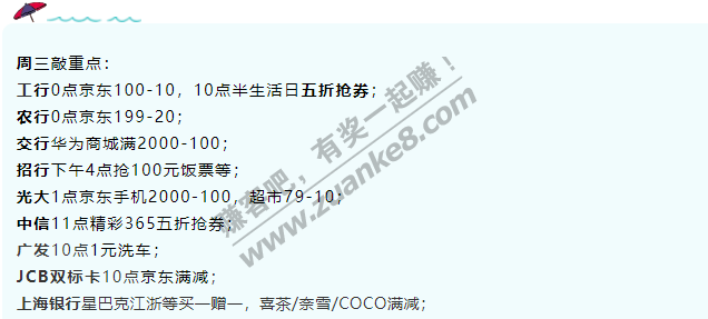 12月2日周三，银行活动汇总，敲重点！工行10点半生活日五折抢券；