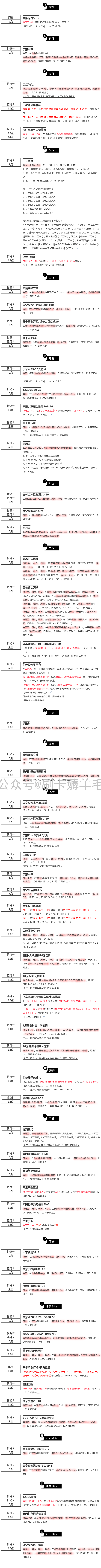 周五（12.25）刷什么（图片版）
