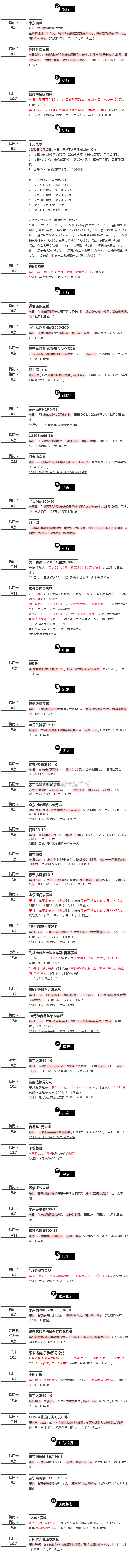 周四（12.17）刷什么（图片版）