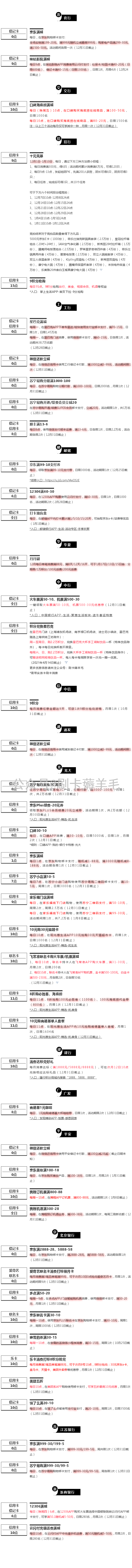 周一（12.21）刷什么（图片版）