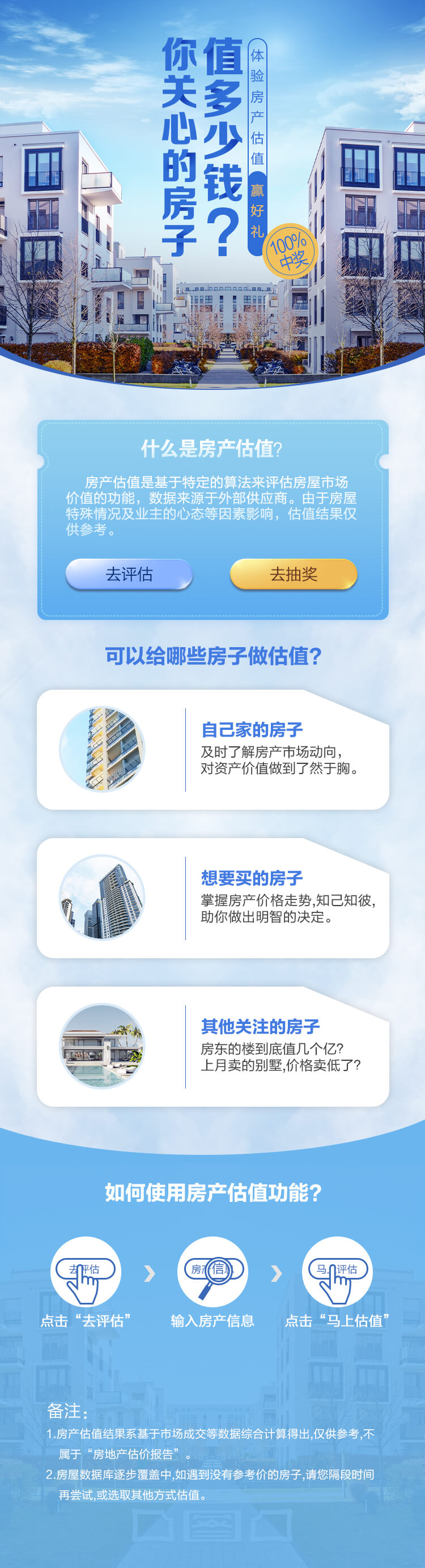 招商银行体验房产估值，100%抽随机现金红包/5-10元商城券/实物等