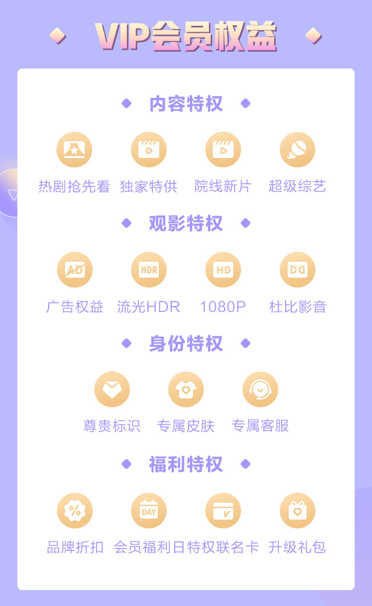 农业银行年末贺岁，1元抢优酷月卡、9元购优酷月卡+4大权益