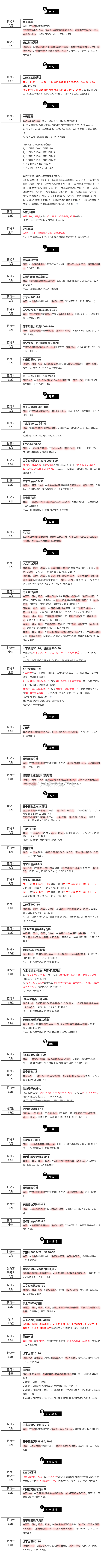 周日（12.6）刷什么（图片版）