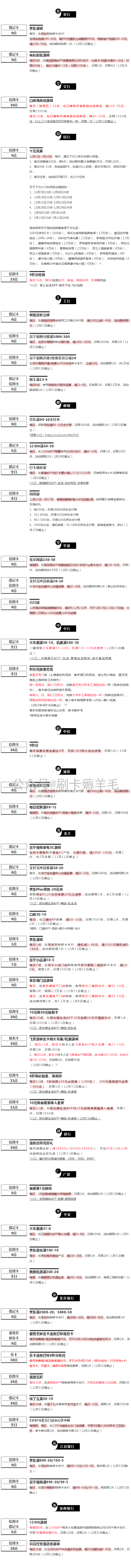 周四（12.24）刷什么（图片版）