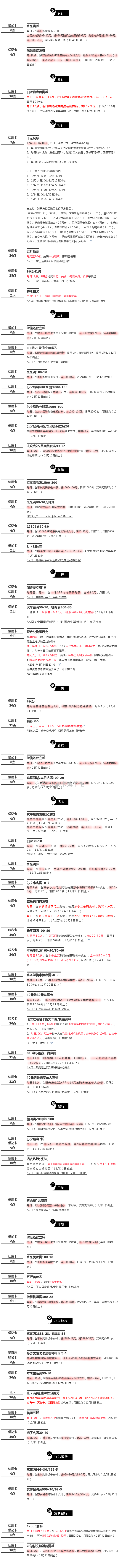 周三（12.9）刷什么（图片版）