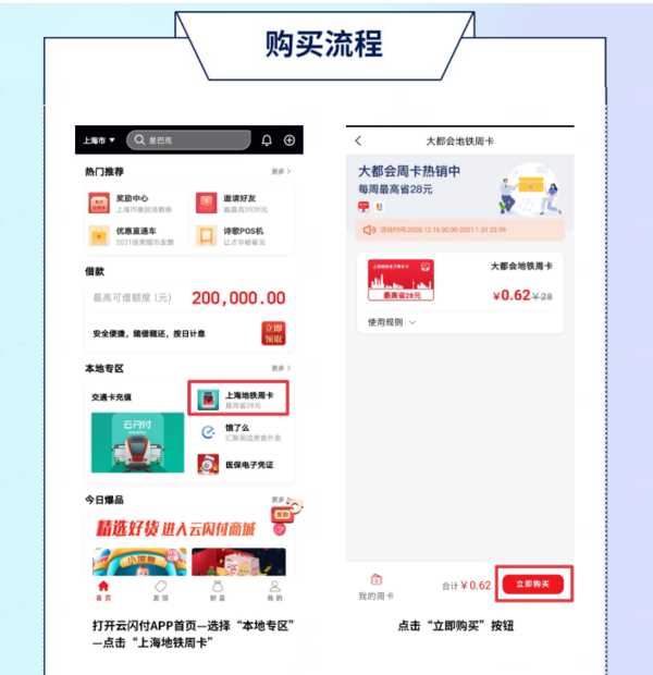 上海地区 银联云闪付 0.62元购大都会地铁周卡  1折，最高立减2元