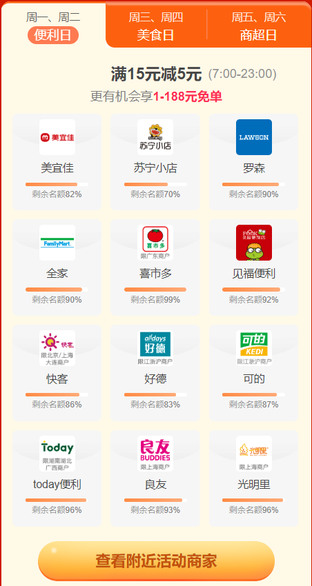 翼支付 12月品牌狂欢周  便利店15-5 / 美食30-10 / 商超60-15