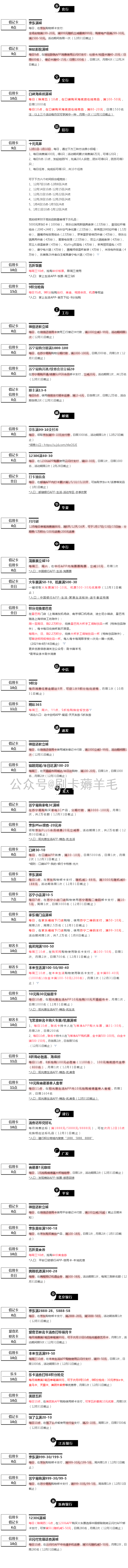 周三（12.23）刷什么（图片版）