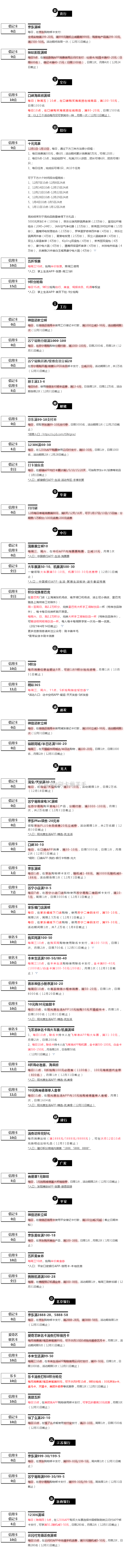 周三（12.16）刷什么（图片版）